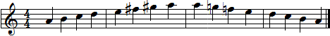 a_minor_melodic_scale